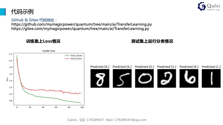 量子计算编程与算法